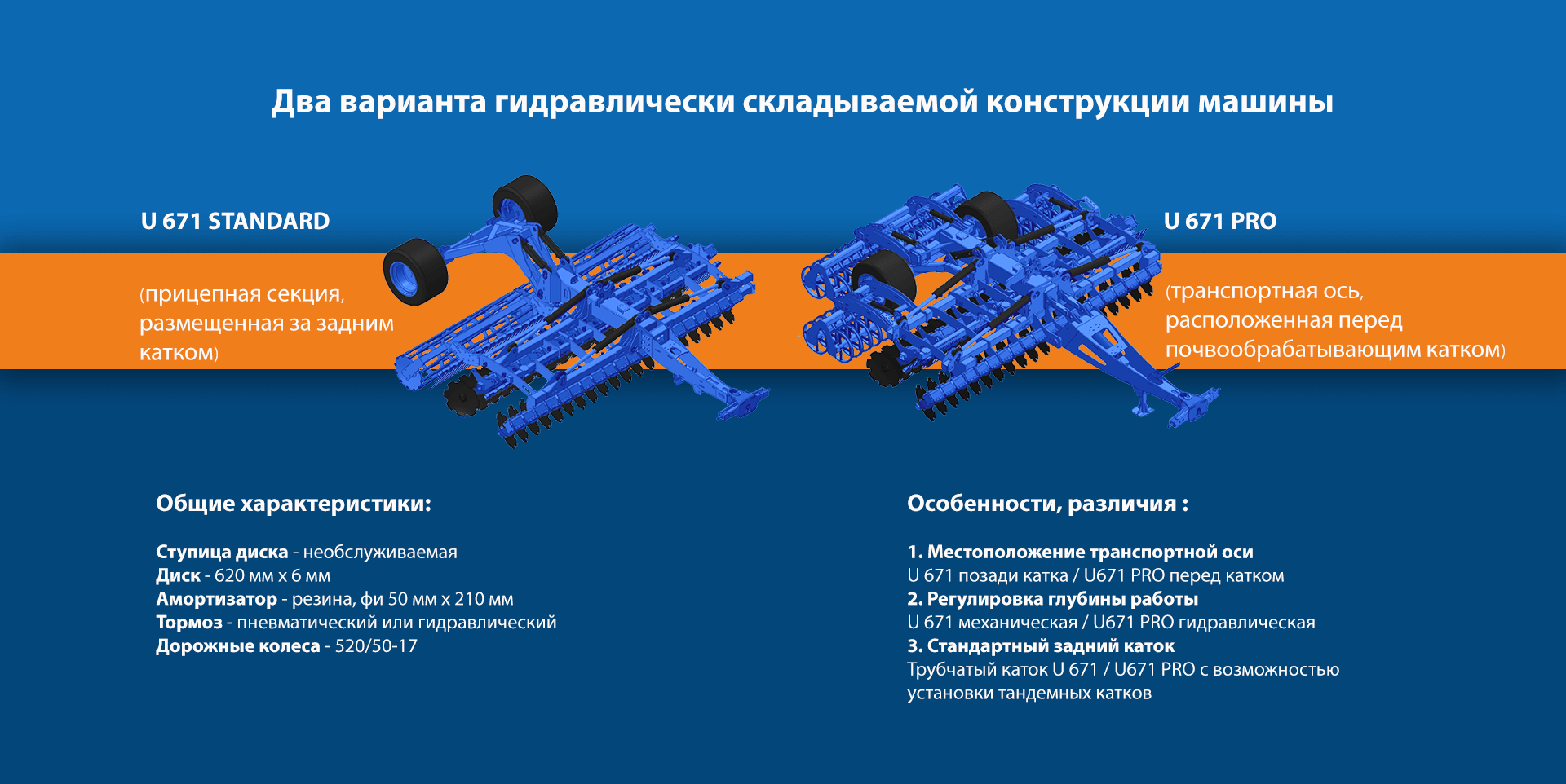 Тяжелая стерневая борона – два варианта конструкции с гидравлическим складыванием