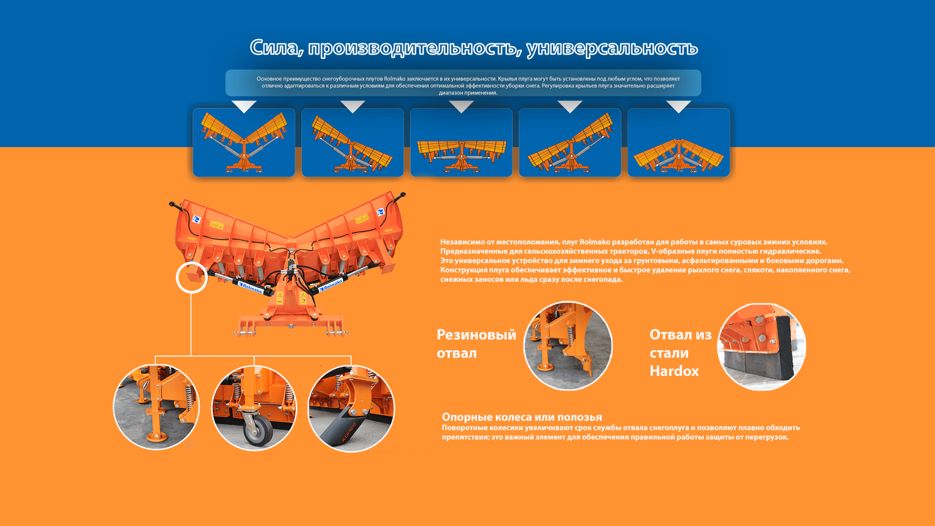 Снегоуборочный отвал от Rolmako – мощность, производительность и универсальность