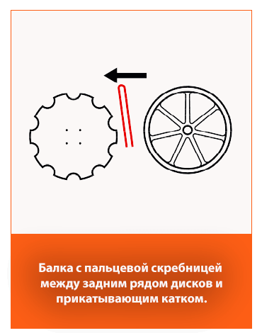 Балка с бороной между дисками и валом